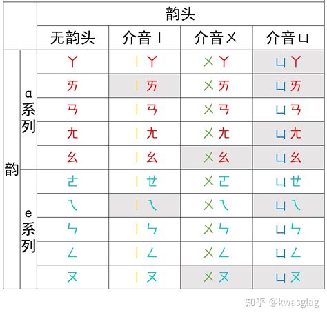 後路意思|後路意思，後路注音，拼音